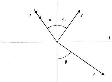 4704